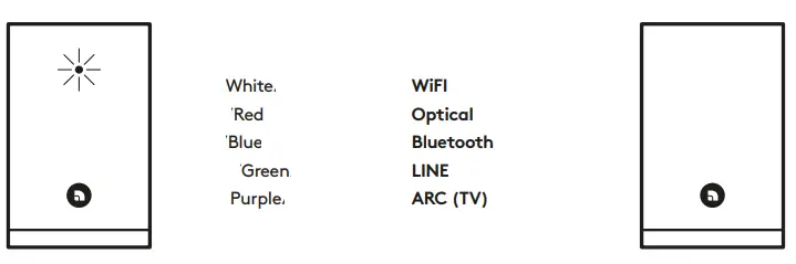 audio pro A28 Portable Speaker - fig 10