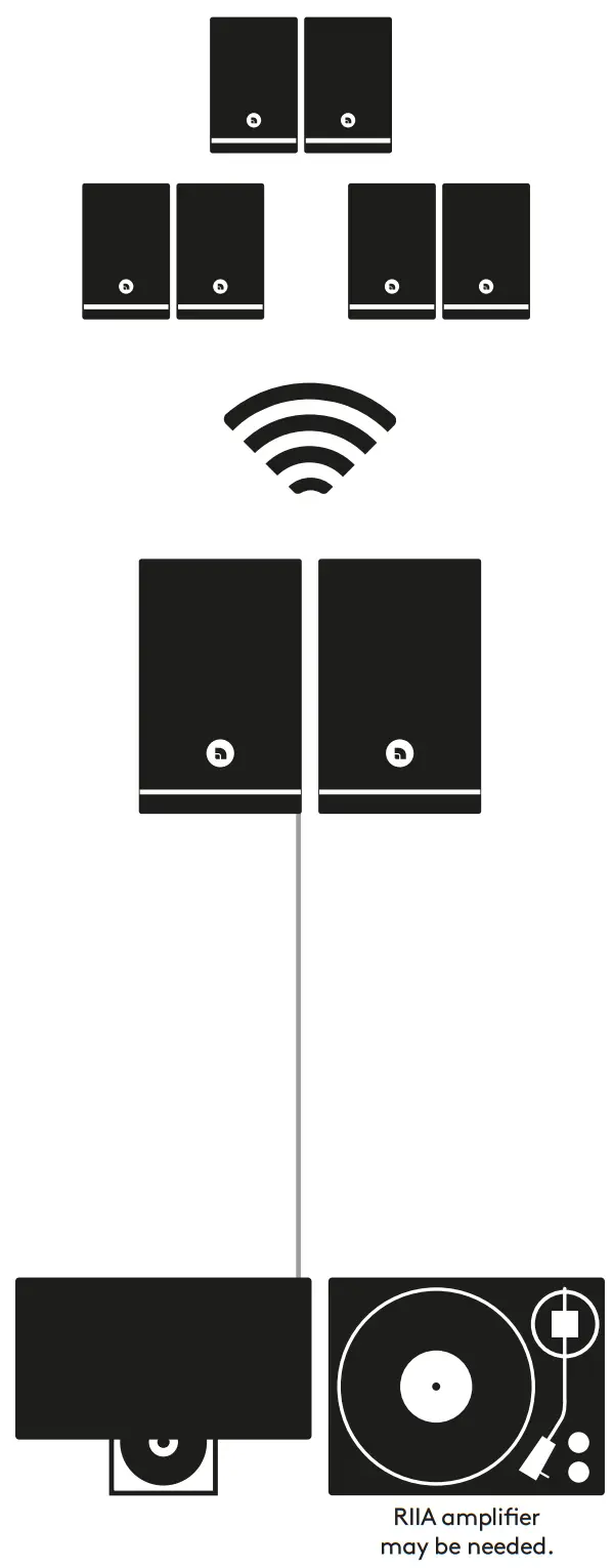 audio pro A28 Portable Speaker - fig 2