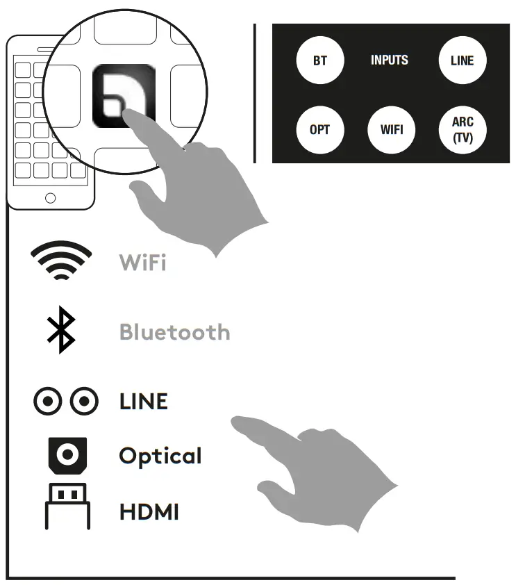 audio pro A28 Portable Speaker - fig 3