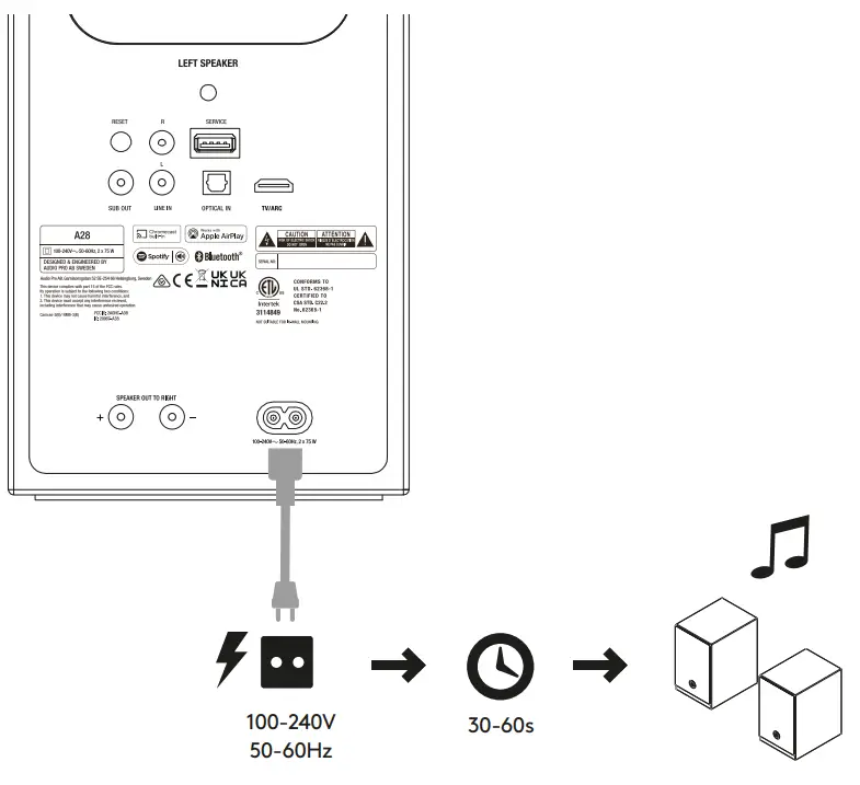 audio pro A28 Portable Speaker - fig 6