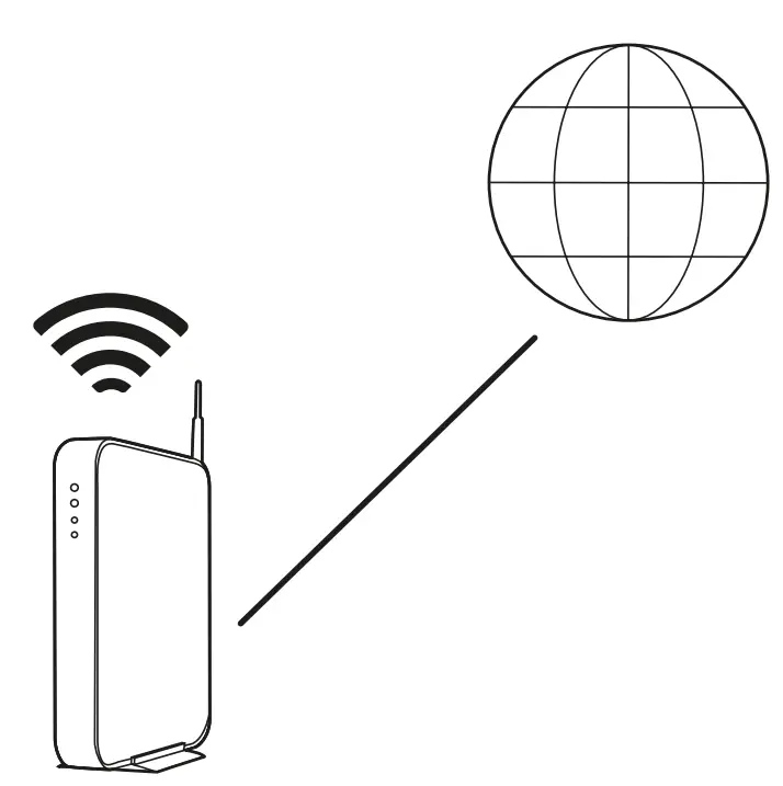 audio pro A28 Portable Speaker - fig 7