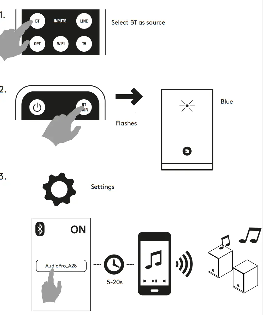audio pro A28 Portable Speaker - fig
