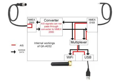 QUARK-ELEC- QK-A032- NMEA -20000183- Bi-Directional-Converter-FIG-12