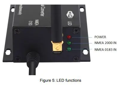 QUARK-ELEC- QK-A032- NMEA -20000183- Bi-Directional-Converter-FIG-3