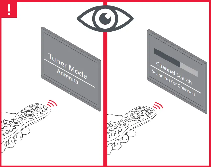 ONE-FOR-ALL-SV9460-Amplified-Indoor-Antenna-7