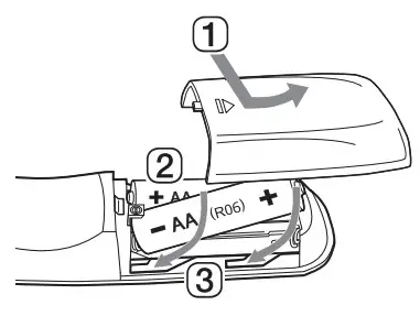 LG SP8YA 3 1 2 Channel Sound Bar with Dolby Atmos - fig 1