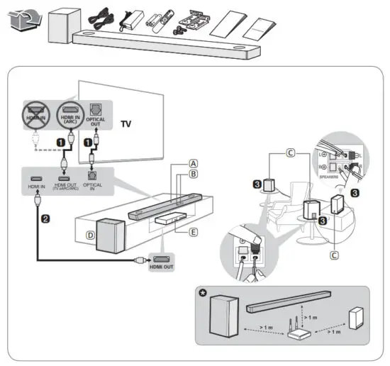 LG SP8YA 3 1 2 Channel Sound Bar with Dolby Atmos - fig