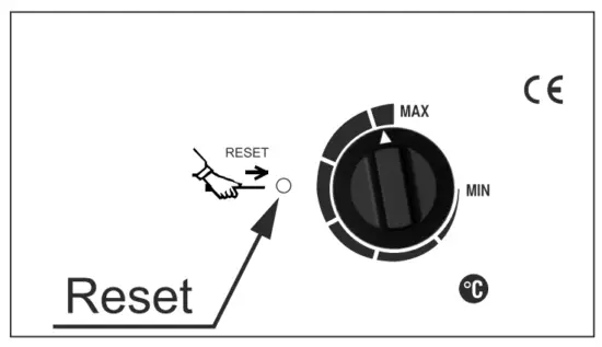 Deactivate thermal protection