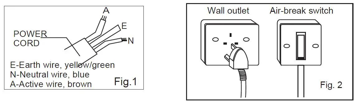 Rasonic-R410A-Window-Type-Air-Conditioner-fig1