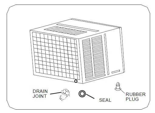 Rasonic-R410A-Window-Type-Air-Conditioner-fig11