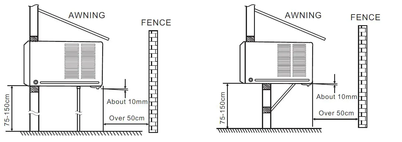 Rasonic-R410A-Window-Type-Air-Conditioner-fig13