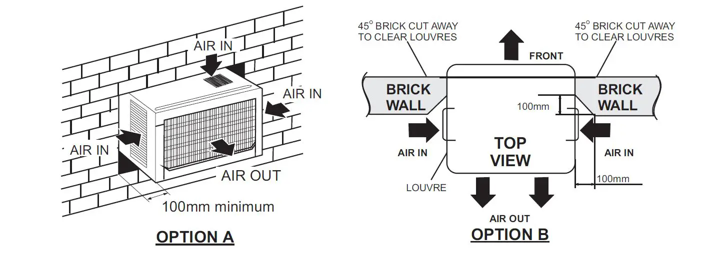 Rasonic-R410A-Window-Type-Air-Conditioner-fig16
