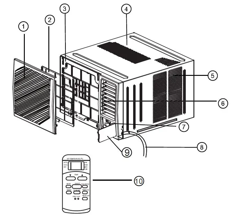 Rasonic-R410A-Window-Type-Air-Conditioner-fig2