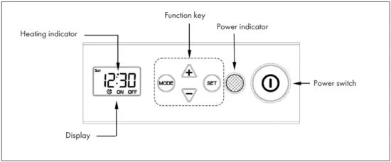 KLARSTEIN 10032994 Hot Spot Wave Towel Warmer - FIG 2