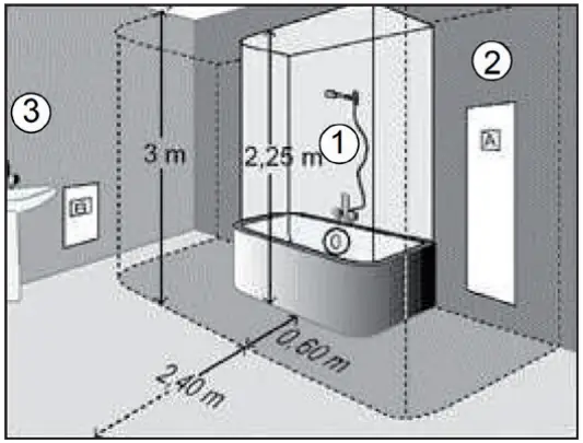 KLARSTEIN 10032994 Hot Spot Wave Towel Warmer - FIG 4