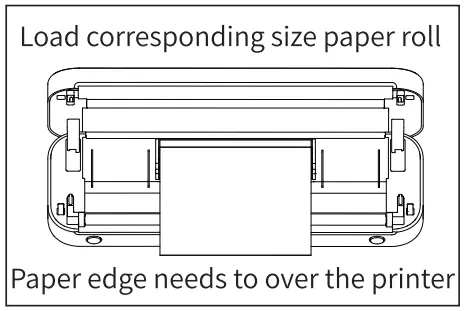 Paper Holder Installation/Removel