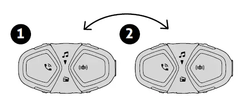 Two-unit intercom conversation