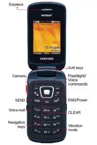 FIG 1 About Your Phone