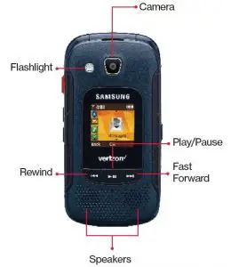 FIG 2 About Your Phone