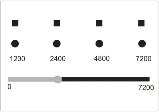 MARVO M355+G1 7200DPI Gaming Mouse Combo - Fig 4