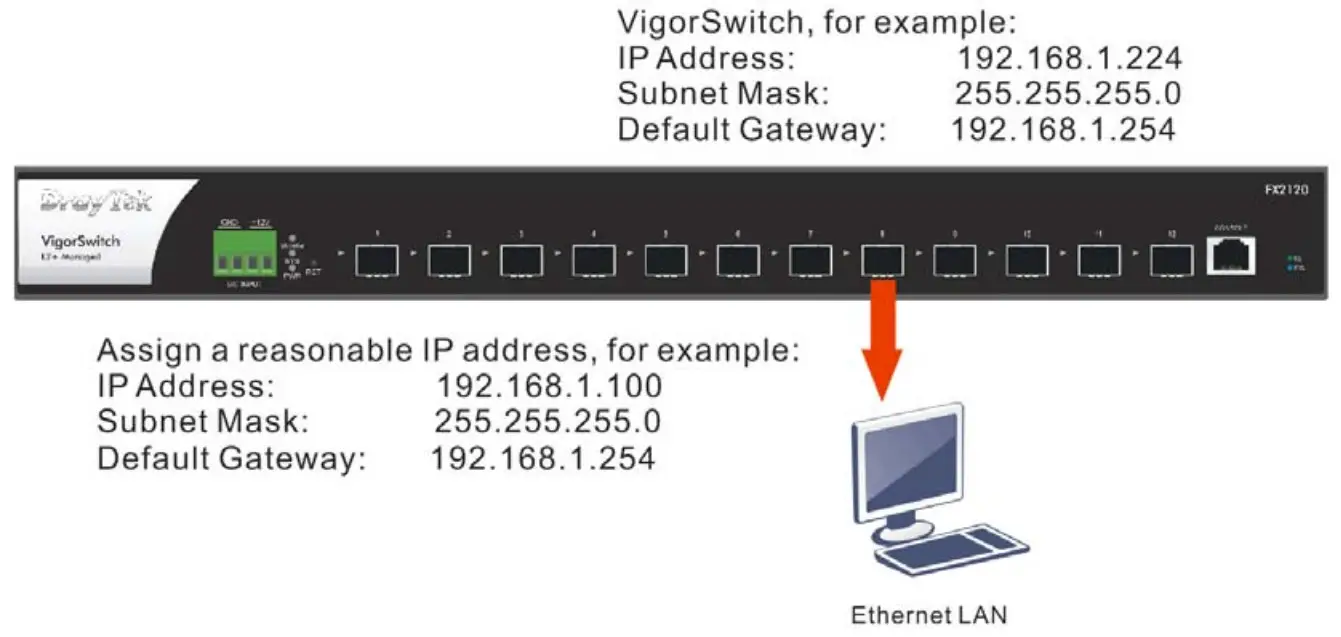 DrayTek FX2120 VigorSwitch L2 Managed Switch - fig6