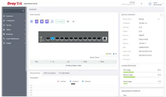 DrayTek FX2120 VigorSwitch L2 Managed Switch - fig9