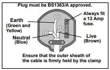 Clarke XR110 Paraffin Heater-fig3