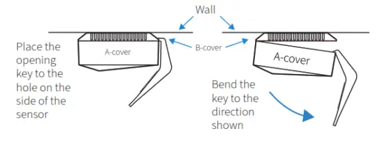 velleman HAA80 Remote Control Panel Switch - Key2