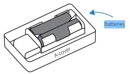 velleman HAA80 Remote Control Panel Switch - v