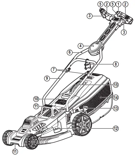 BLACK DECKER Mower with EasySteer33
