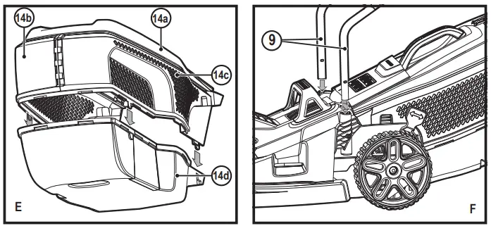 BLACK DECKER Mower with EasySteer4