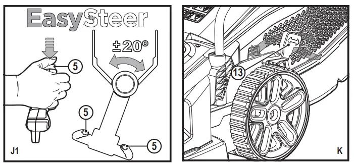 BLACK DECKER Mower with EasySteer6