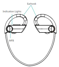 Shenzhen Na Yin Technology NY01B Wireless Earphones-fig1
