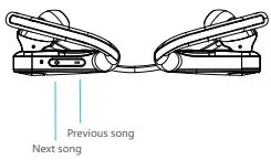 Shenzhen Na Yin Technology NY01B Wireless Earphones-fig10