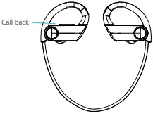 Shenzhen Na Yin Technology NY01B Wireless Earphones-fig7