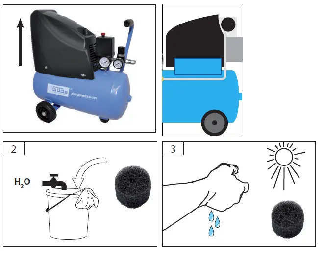 Gude 50111 Oil-Free Compressor-fig7
