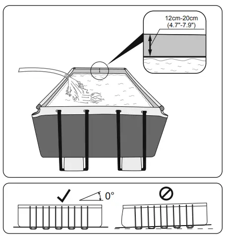 Filling tank with water