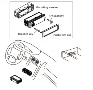 inserting mounting sleeve