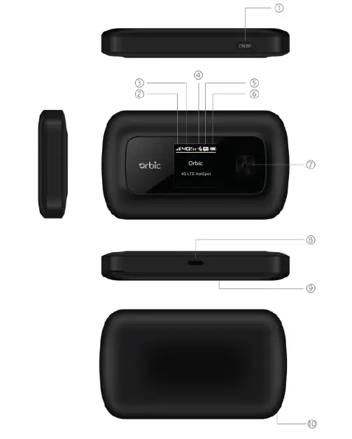 verizon-RC400LX-Exclusive-Orbic-Speed-Mobile-Hotspot-FIG-1