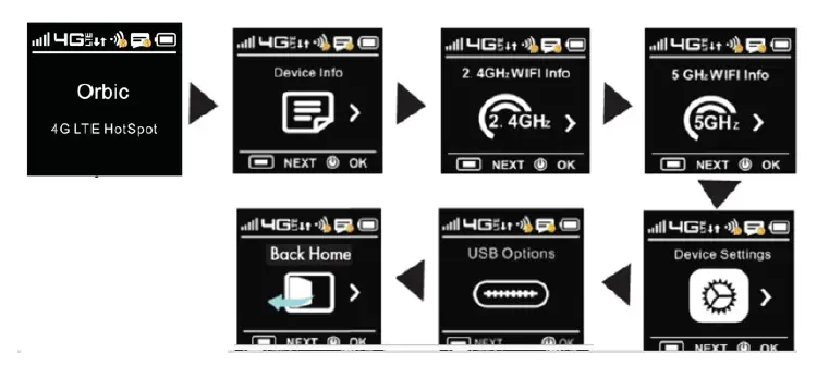 verizon-RC400LX-Exclusive-Orbic-Speed-Mobile-Hotspot-FIG-3