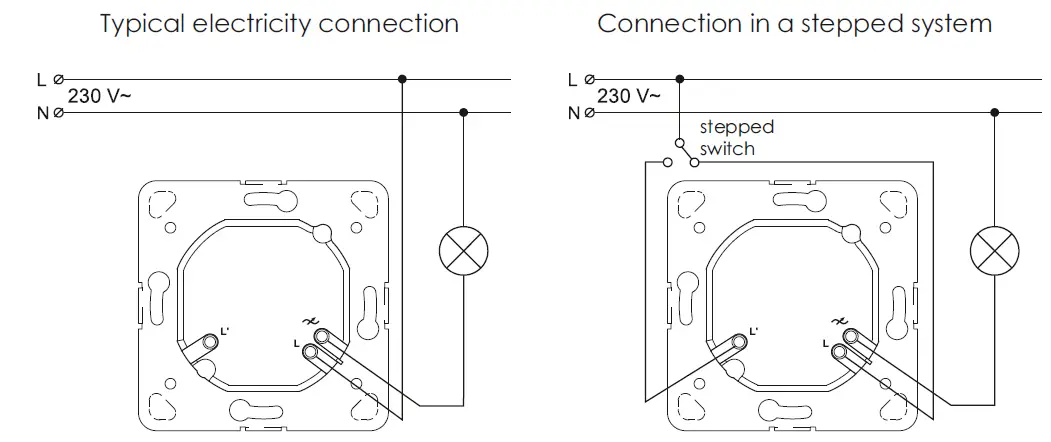 karlik 11MRO-2 IP20 Dimmer FIG 2