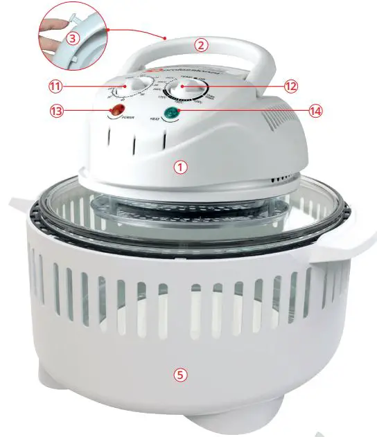 SQ professional BLITZ 12+5L Halogen Oven Installation Guide - FEATURES
