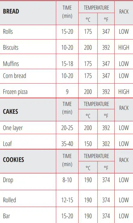 SQ professional BLITZ 12+5L Halogen Oven Installation Guide - HALOGEN OVEN COOKING GUIDE