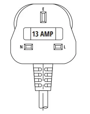 SQ professional BLITZ 12+5L Halogen Oven Installation Guide - UK PLUGS
