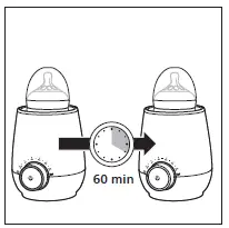 PHILIPS-SCF358-Avent-Fast-Bottle-Warmer-fig-23
