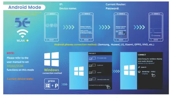 TenYua Q4 Wireless Display Adapter - fig 12