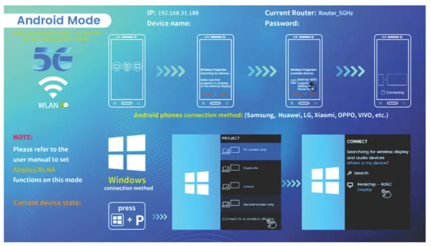 TenYua Q4 Wireless Display Adapter - fig 15