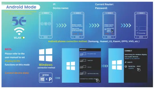 TenYua Q4 Wireless Display Adapter - fig 5