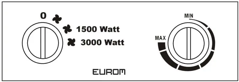 EUROM EK3001 Electrical Fan Heater - Control panel 2