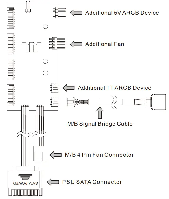 thermaltake Divider 170 TG ARGB Micro Chassis - figure 20